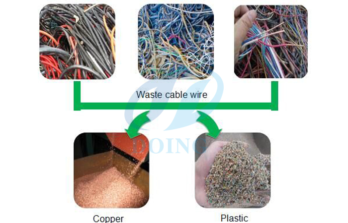 cable recycling machine