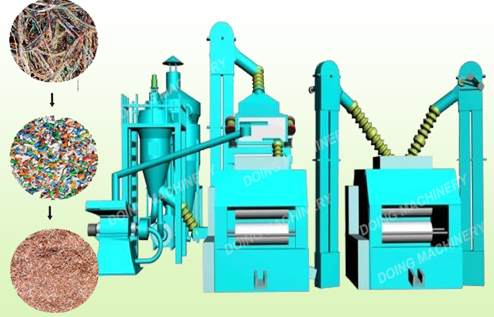 cable wire recycling machine