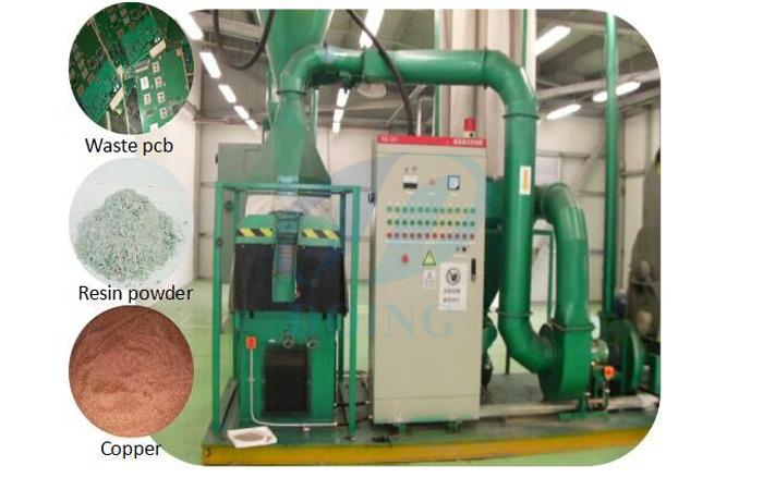 PCB recycling plant