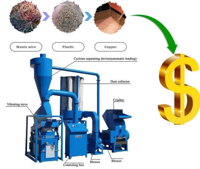 copper recycling machine