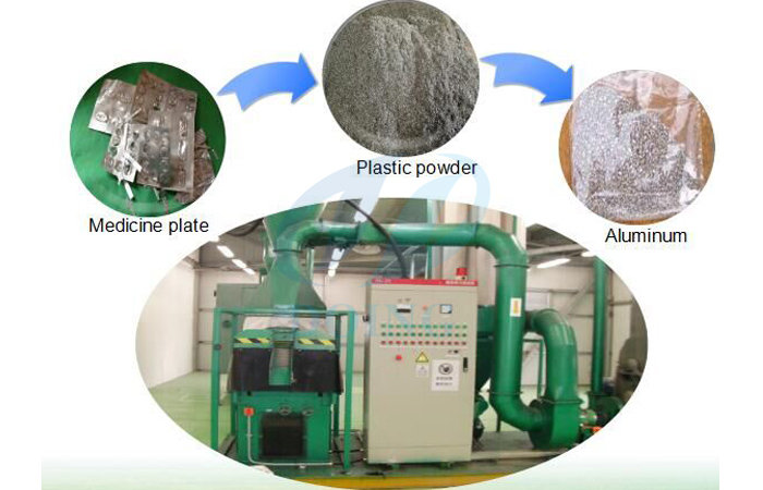 aluminum plastic recycling machine