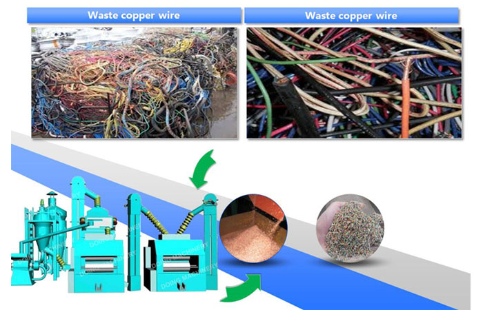 copper wire recycling machine