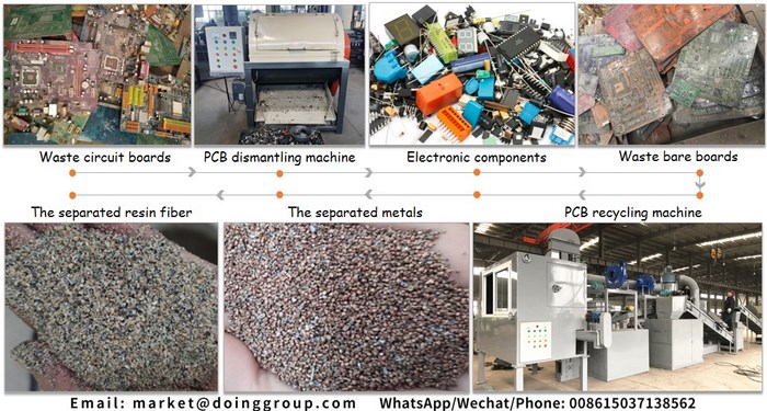 pcb boards recycling machine