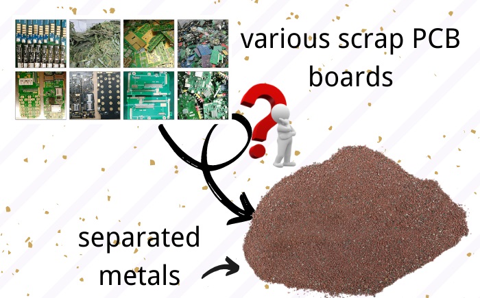 waste circuit boards