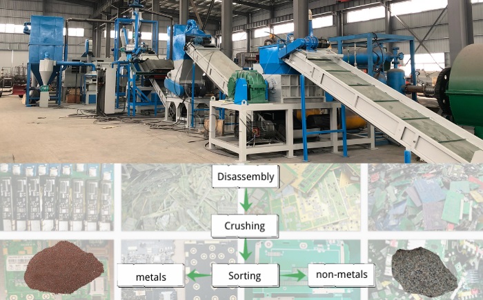 e-waste physical crushing and sorting machine