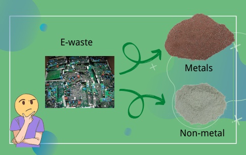 What are the methods of recycling and disposal of e-waste? How can we recycle e-waste safely?
