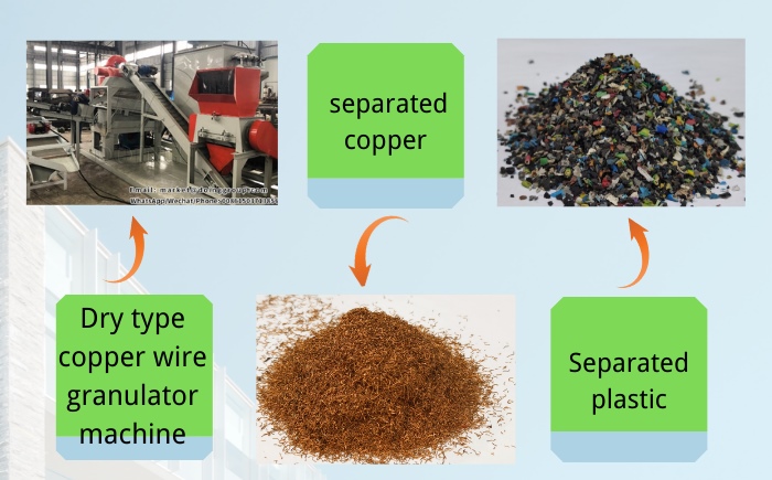 dry type copper wire granulator machine