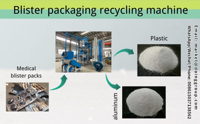 blister packaging recycling machine