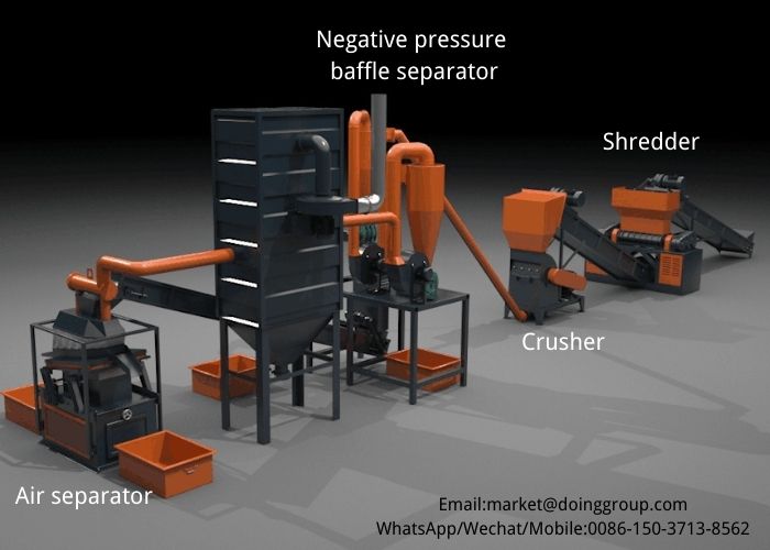 large-scale radiator recycling machine