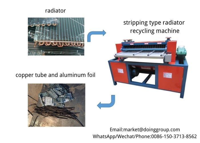 stripping type radiator recycling machine