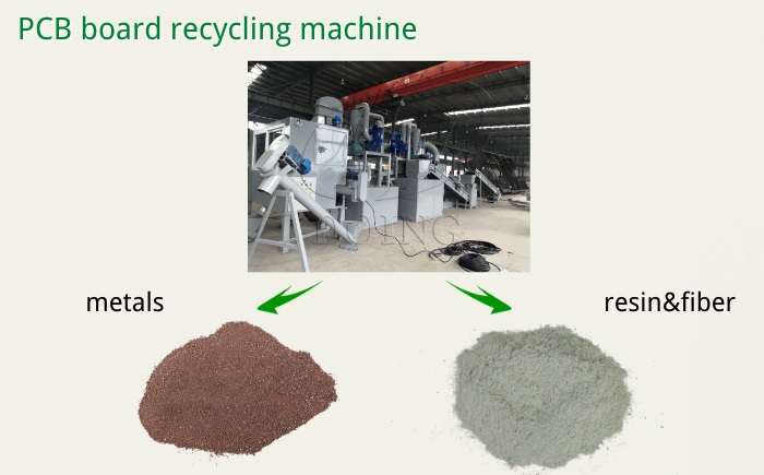 PCB board recycling machine