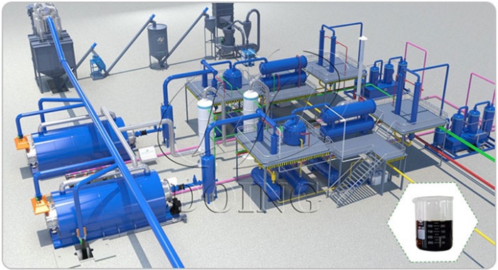 aluminum plastic pyrolysis plant